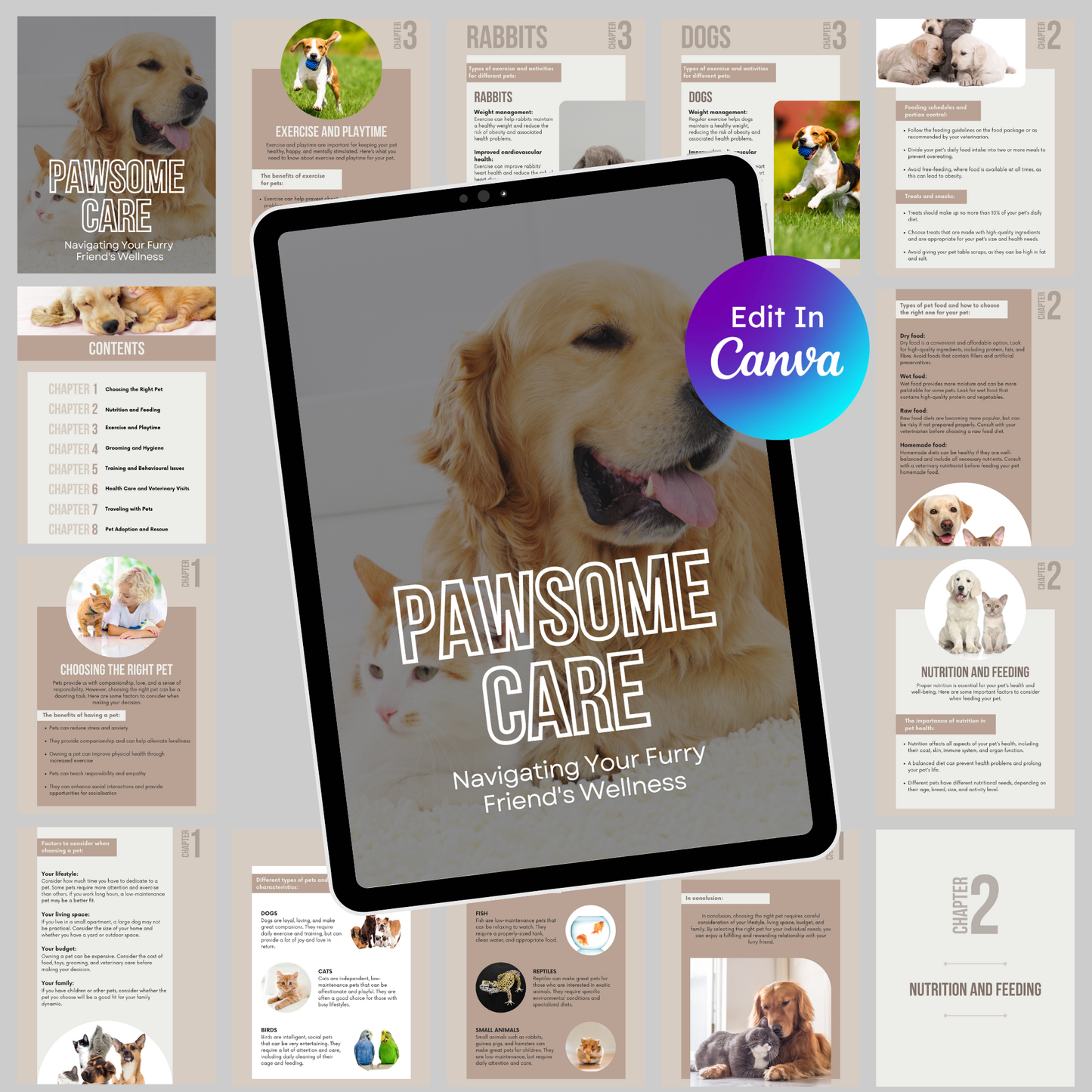 Pet Niche Digital Product MRR & PLR Bundle